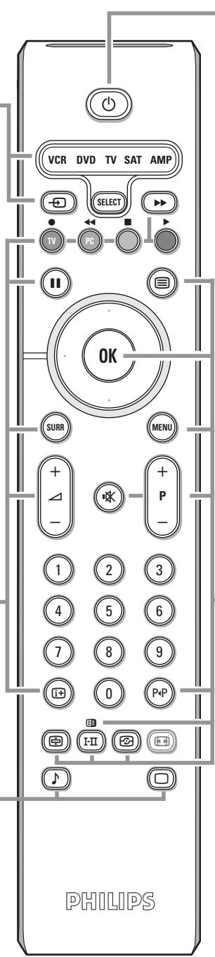 PHILIPS 32PF4320 - Smart controls - 1