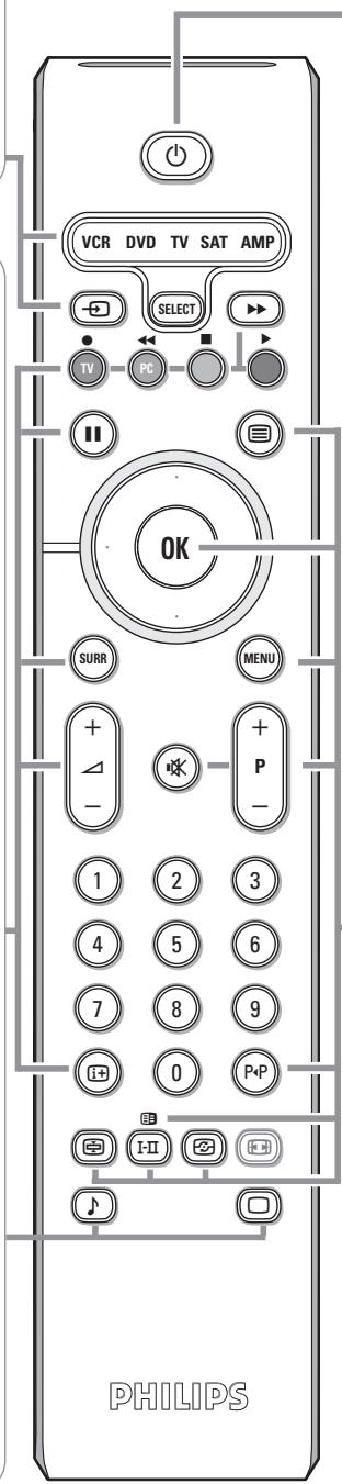 PHILIPS 32PF4320 - Tasti smart - 1