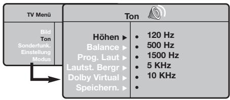PHILIPS 32PF4320 - Benutzung der Menüs - 2