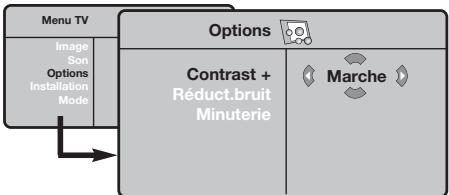 PHILIPS 32PF4320 - Utilisation des menus - 3