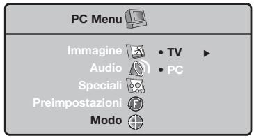 PHILIPS 32PF4320 - Utilizzo dei menu PC - 5