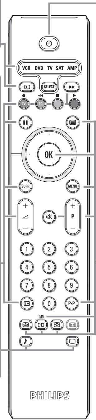 PHILIPS 32PF4320 - Smart-painikkeet - 1