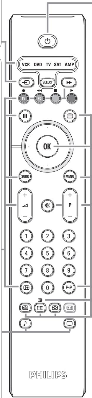 PHILIPS 32PF4320 - Смарт-клавиши - 1