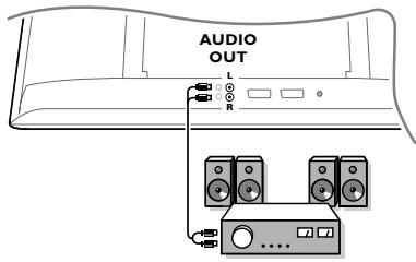 PHILIPS 32PF4320 - Versterker - 1