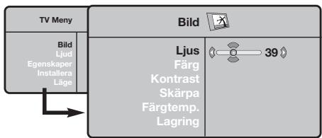 PHILIPS 32PF4320 - Användning av menyerna - 1