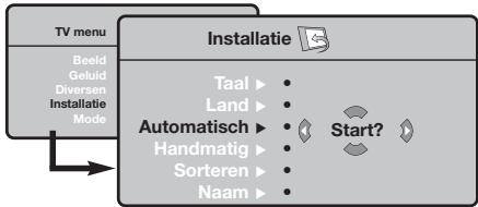 PHILIPS 32PF4320 - Via het TV menu - 1