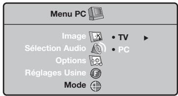 PHILIPS 32PF4320 - Utilisation des menus PC - 5