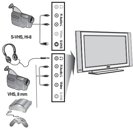 PHILIPS 32PF4320 - Câmara de vídeo, jogos vídeo, ausculadores - 1