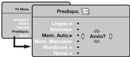 PHILIPS 32PF4320 - Attraverso il menu del TV: - 1