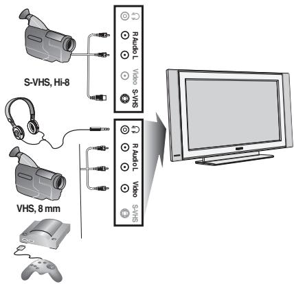 PHILIPS 32PF4320 - Videokamera, videospill, hodetelefon - 1