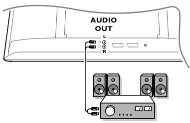PHILIPS 32PF4320 - Vahvistin - 1