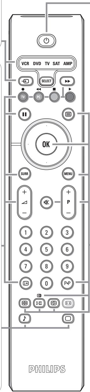 PHILIPS 32PF4320 - Smart Tasten - 1