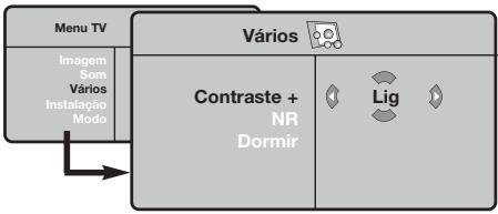 PHILIPS 32PF4320 - Para utilizar o menu - 3