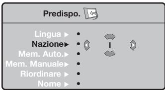 PHILIPS 32PF4320 - Attraverso il menu del TV: - 2
