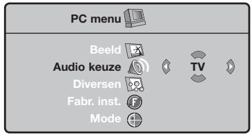 PHILIPS 32PF4320 - Gebruiken van de PC-menu's - 2