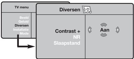 PHILIPS 32PF4320 - Gebruik van de menu's - 3