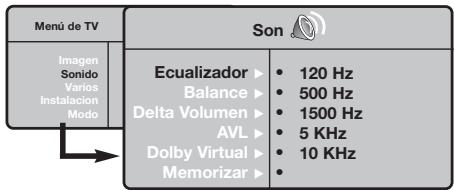 PHILIPS 32PF4320 - Para usar los menús - 2