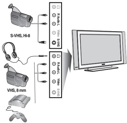 PHILIPS 32PF4320 - Videokamera, videospil, hovedtelefon - 1