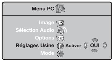 PHILIPS 32PF4320 - Utilisation des menus PC - 4