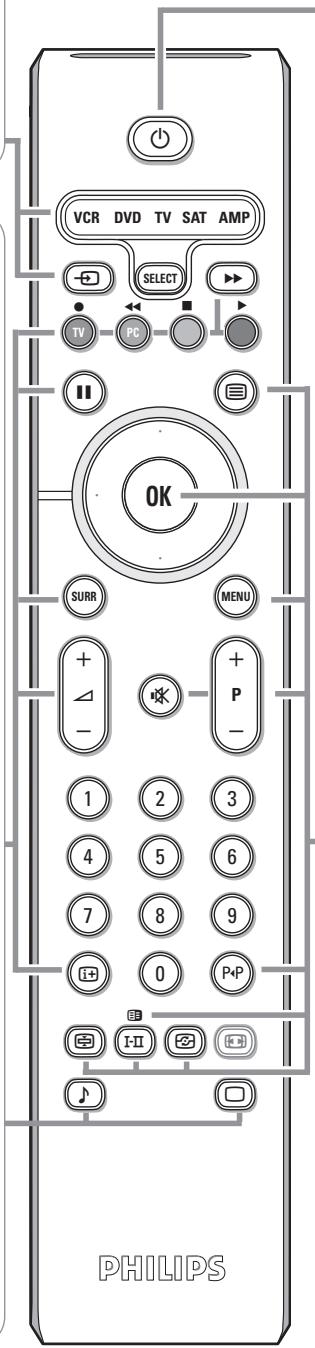 PHILIPS 32PF4320 - Touches Smart - 1