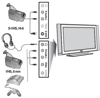 PHILIPS 32PF4320 - Videokamera, videohry, sluchátka - 1