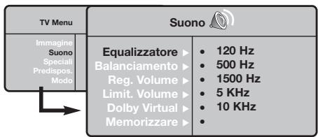 PHILIPS 32PF4320 - Per usare i menu - 2