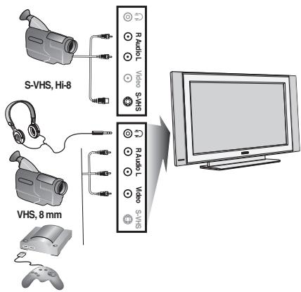 PHILIPS 32PF4320 - Camera, videospelletjes, Hoofdtelefoon - 1