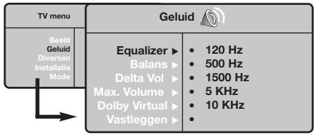PHILIPS 32PF4320 - Gebruik van de menu's - 2