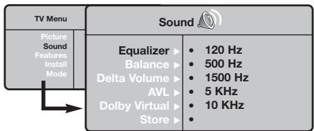 PHILIPS 32PF4320 - To use the menus - 2