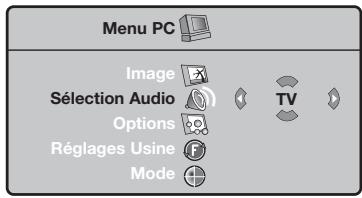 PHILIPS 32PF4320 - Utilisation des menus PC - 2