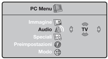 PHILIPS 32PF4320 - Utilizzo dei menu PC - 2