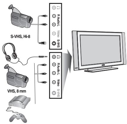 PHILIPS 32PF4320 - Kamkoder, gry wideo, słuchawki - 1