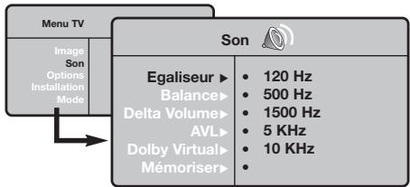 PHILIPS 32PF4320 - Utilisation des menus - 2