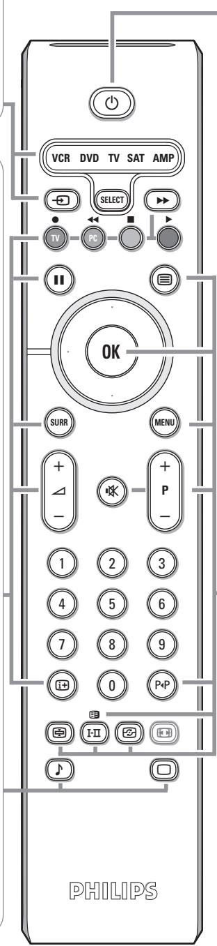 PHILIPS 32PF4320 - Teclas Smart - 1