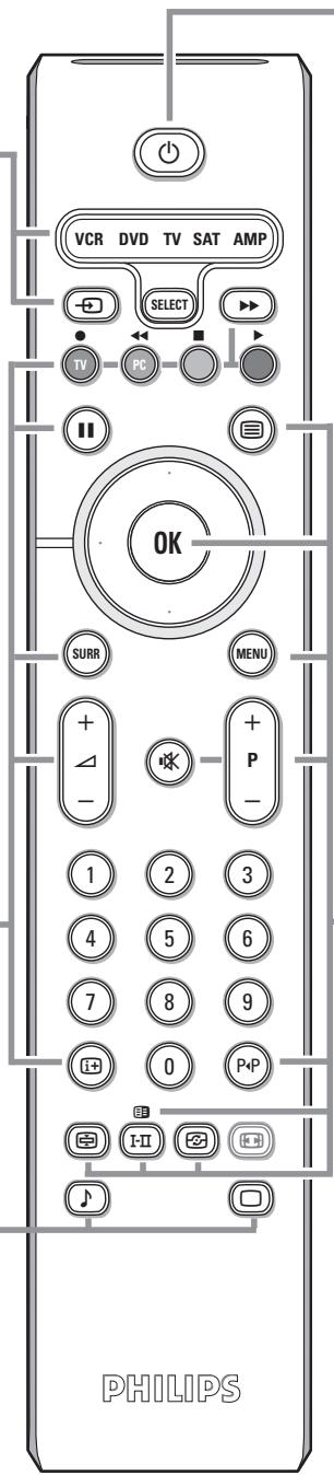 PHILIPS 32PF4320 - Smart tasten - 1