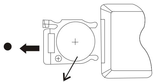 LOGICOM PVS 702-40L - UTILISATION DE LA TELECOMMANDE - 2
