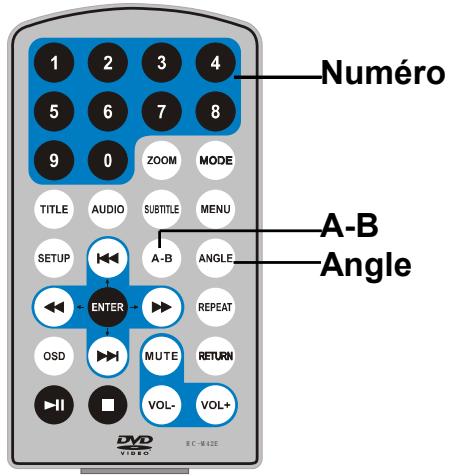 LOGICOM PVS 702-40L - REPETITION DE LA LECTURE D'UNE SCENE FAVORITE - 1