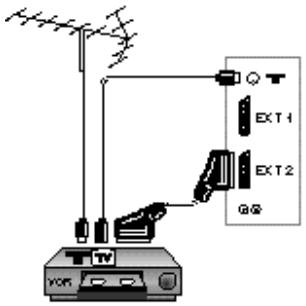 PHILIPS 32PW6332 - Magnétoscope - 1