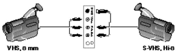 PHILIPS 32PW6332 - Connexions en façade - 1