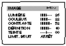PHILIPS 32PW6332 - Utilisation des menus - 5
