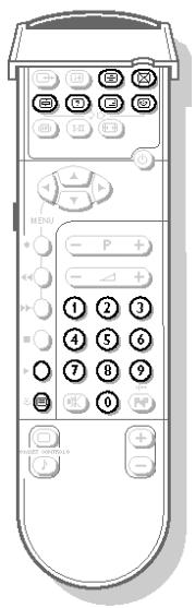 PHILIPS 32PW6332 - Télétexte (fonctions spéciales) - 1