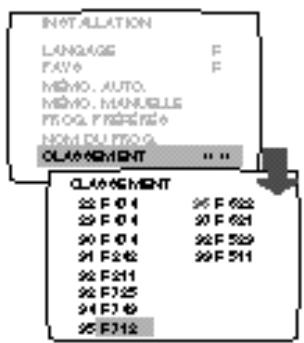 PHILIPS 32PW6332 - Mémorisation automatique - 2