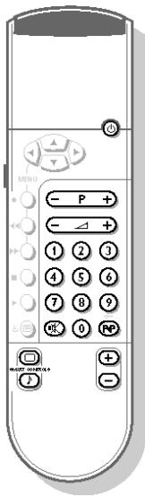PHILIPS 32PW6332 - Utilisation de la télécommande - 1