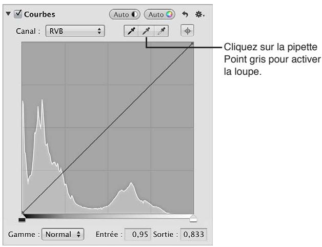 APPLE APERTURE 3.4 - Pour définir le point gris d'une image - 1