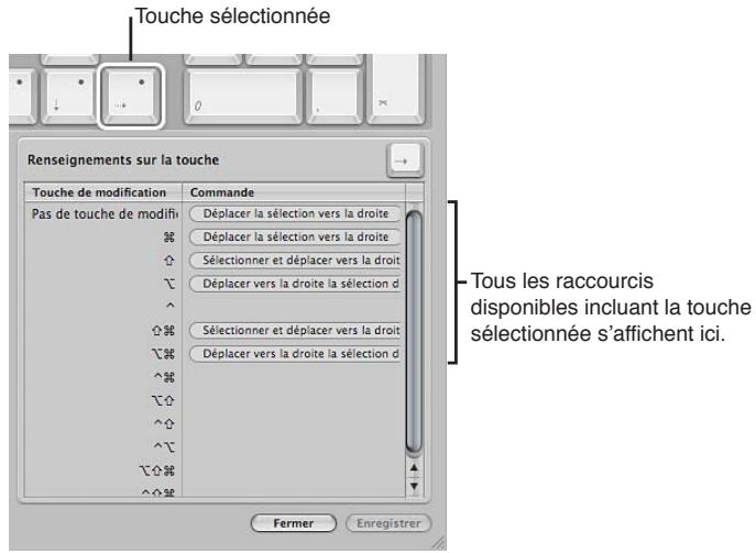 APPLE APERTURE 3.4 - Affichage de détails sur les touches et les commandes - 1