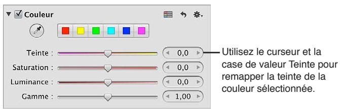 APPLE APERTURE 3.4 - Pour ajuster une valeur de couleur dans une image - 2