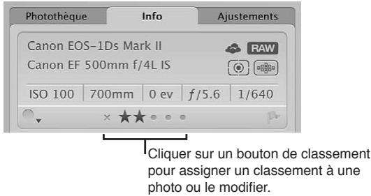 APPLE APERTURE 3.4 - Classement d'une seule photo - 1