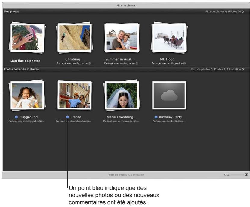 APPLE APERTURE 3.4 - S'abonner à un flux de photos partagé - 2