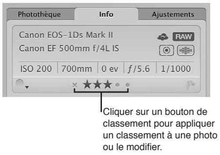 APPLE APERTURE 3.4 - Vue d'ensemble du système de classement d'aperture - 1