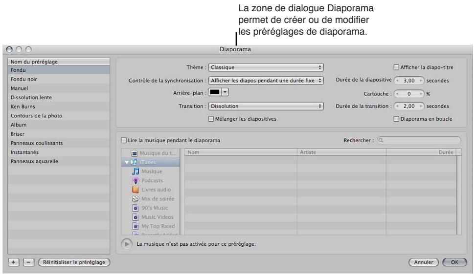 APPLE APERTURE 3.4 - Vue d'ensemble des préréglages de diaporama - 2